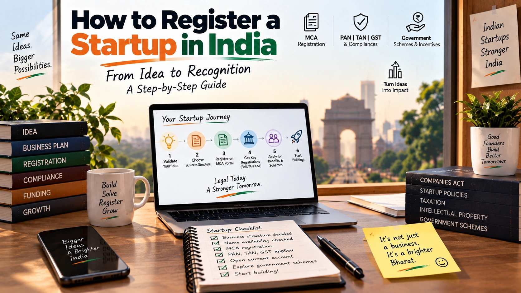 How to Register a Startup in India: 2026 Steps cover image
